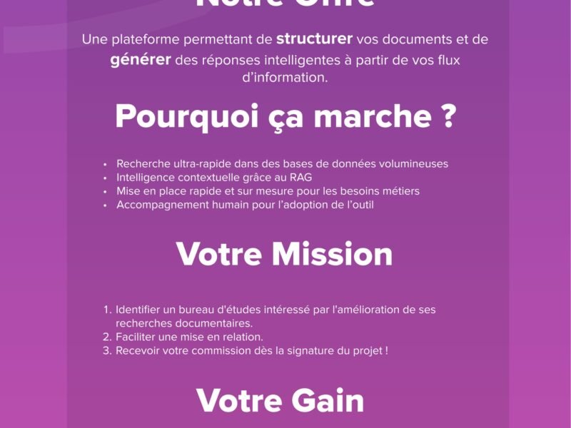 recherche de Leads qualifié