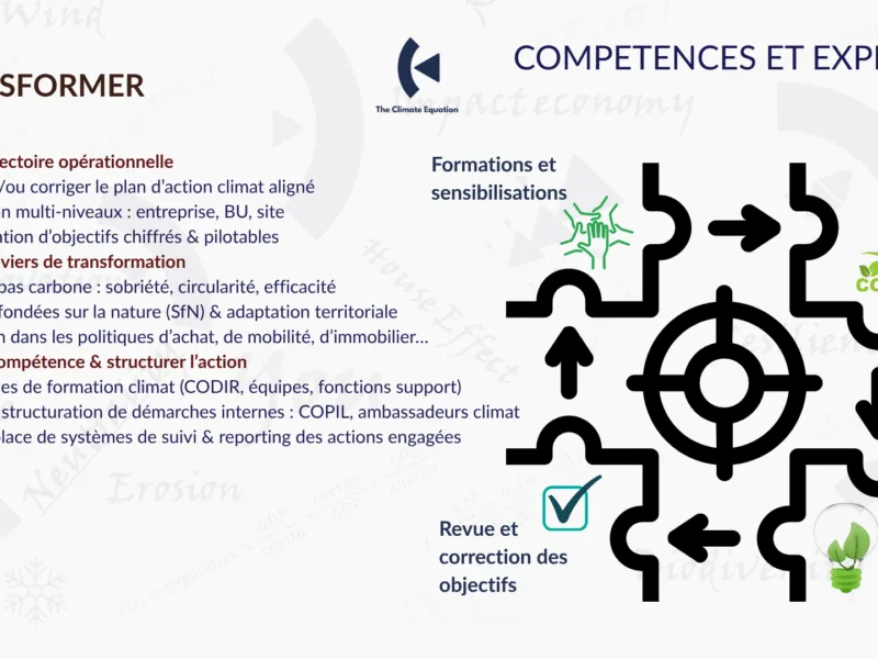Stratégie climat • RSE • Décarbonation • Risques climatiques